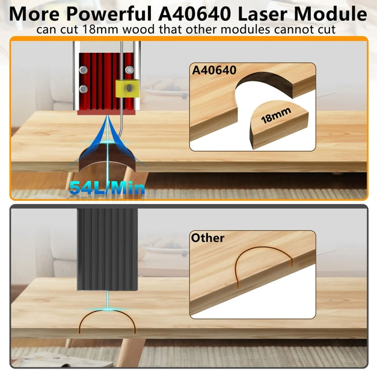 NEJE Air Assist Pump For Laser Cutting Engraving Machine(EU Plug) - free shipping - PMC TechLife - Order now!