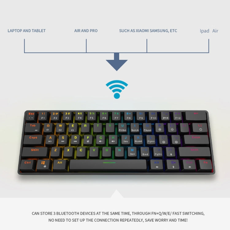 LEAVEN K28 61 Keys Gaming Office Computer RGB Wireless Bluetooth + Wired Dual Mode Mechanical Keyboard, Cabel Length:1.5m, Colour: Green Axis (Pink) - Wireless Keyboard by LEAVEN | Online Shopping South Africa | PMC Jewellery | Buy Now Pay Later Mobicred