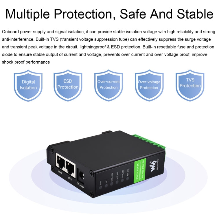 Waveshare RS232 RS485 To RJ45 Ethernet Serial Server, Spec: RS232 RS485 TO ETH (B) - Other Accessories by Waveshare | Online Shopping South Africa | PMC TechLife | Buy Now Pay Later Mobicred