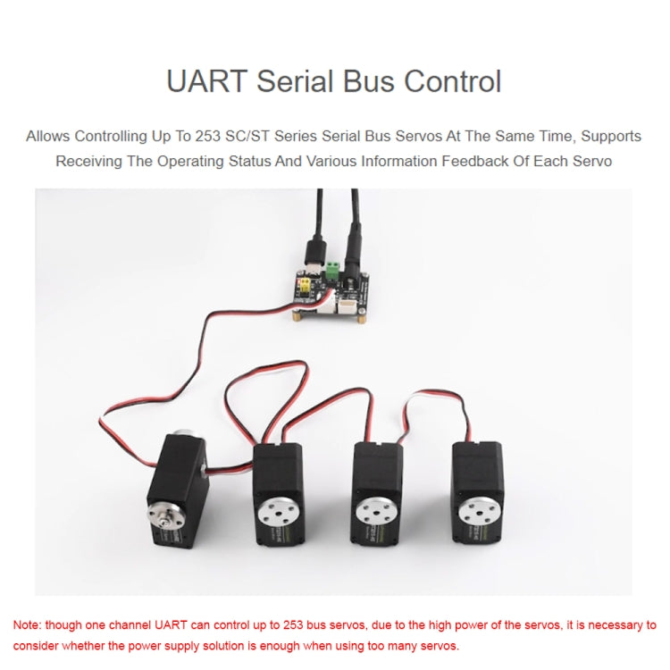 Waveshare 25514 Serial Bus Servo Driver Board, for ST/SC Series Serial Bus Servos - Modules Expansions Accessories by Waveshare | Online Shopping South Africa | PMC Jewellery