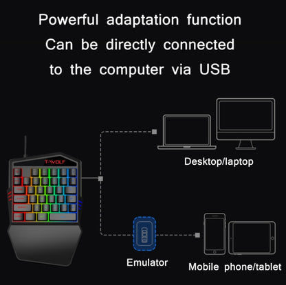 T-WOLF Mobile Gaming One-Handed Keyboard，Specification： T19 Keyboard - Wired Keyboard by T-WOLF | Online Shopping South Africa | PMC Jewellery | Buy Now Pay Later Mobicred