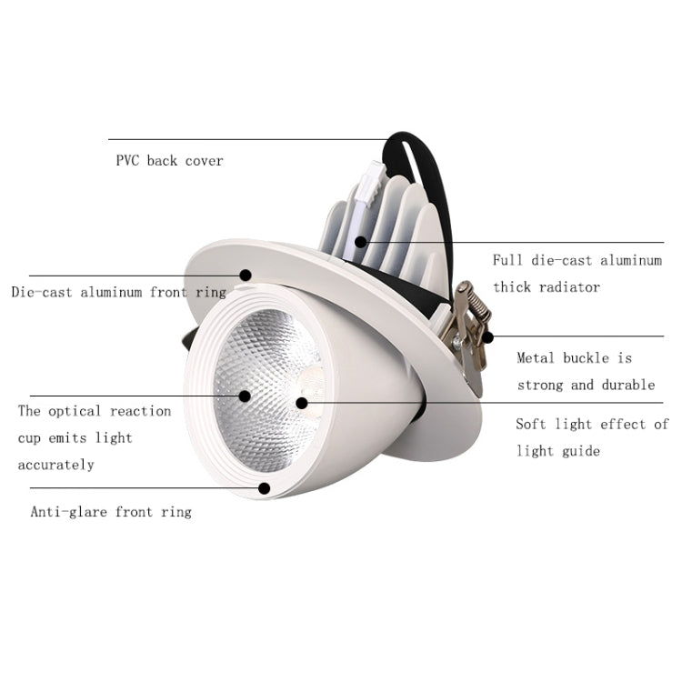 10w Cutout 80mm LED Full Spectrum Plant Growth Light - LED Grow Lights by PMc TechLife | Online Shopping South Africa | PMc TechLife | Buy Now Pay Later Mobicred