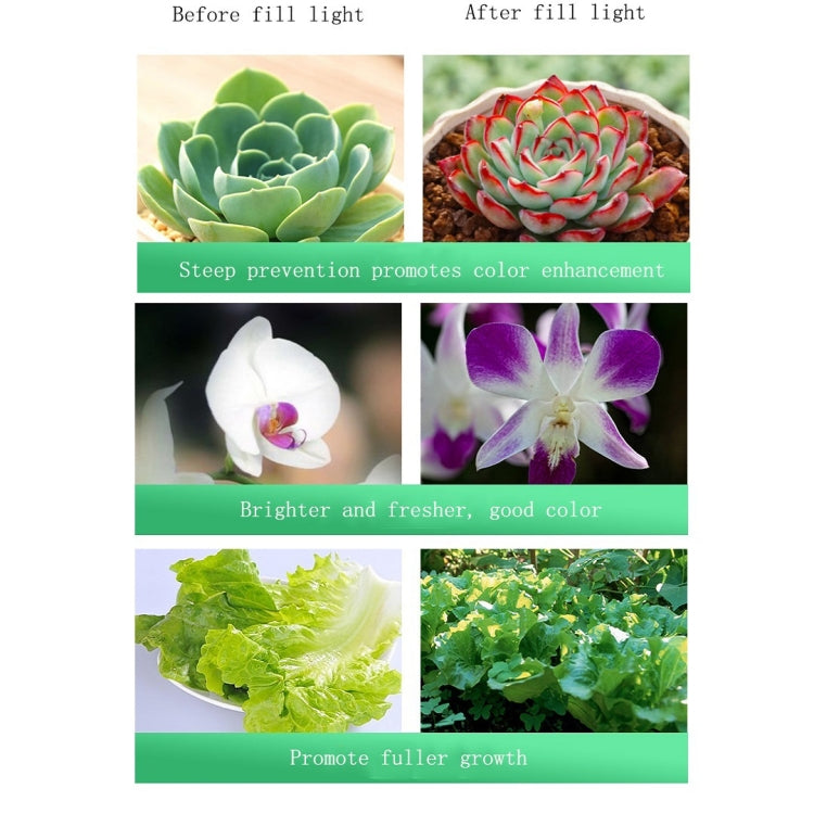 20w Cutout 120mm LED Full Spectrum Plant Growth Light - LED Grow Lights by PMc TechLife | Online Shopping South Africa | PMc TechLife | Buy Now Pay Later Mobicred