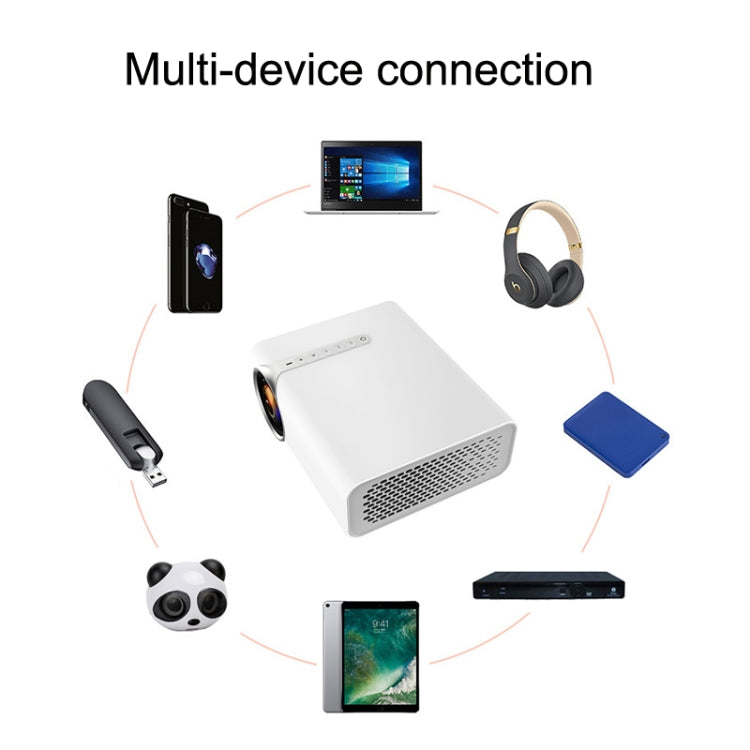 YG530 Home LED Small HD 1080P Projector, Specification: EU Plug(Black) - LED Projector by PMC TechLife | Online Shopping South Africa | PMC TechLife | Buy Now Pay Later Mobicred