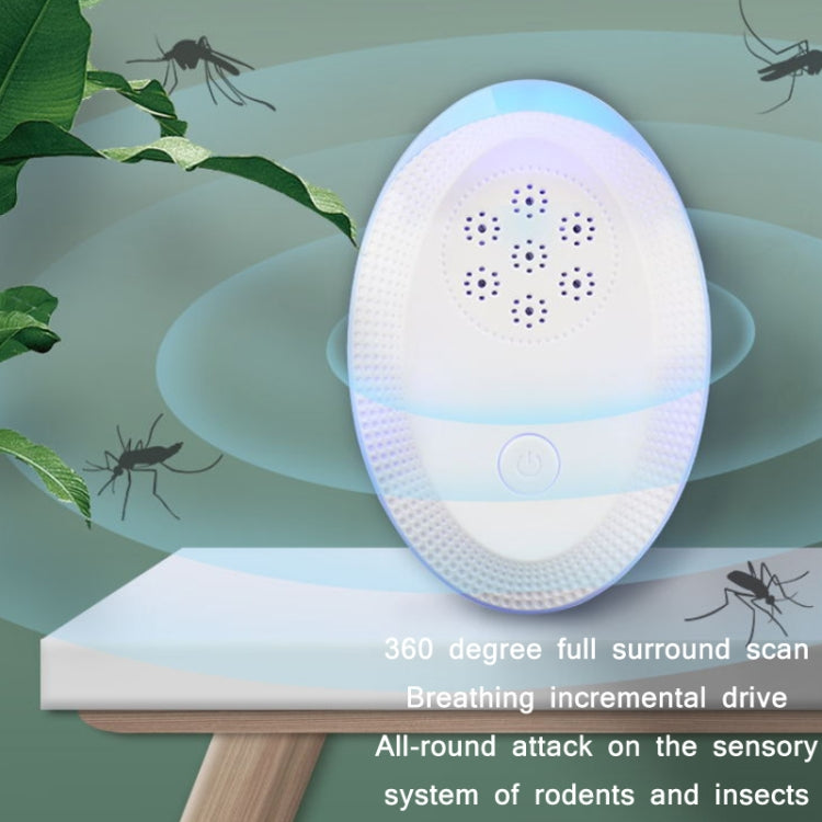 Ultrasonic Mosquito Rat Repellent Night Light, Specification: US Plug(Gemstone Blue) - Repellents by PMC TechLife | Online Shopping South Africa | PMC TechLife | Buy Now Pay Later Mobicred