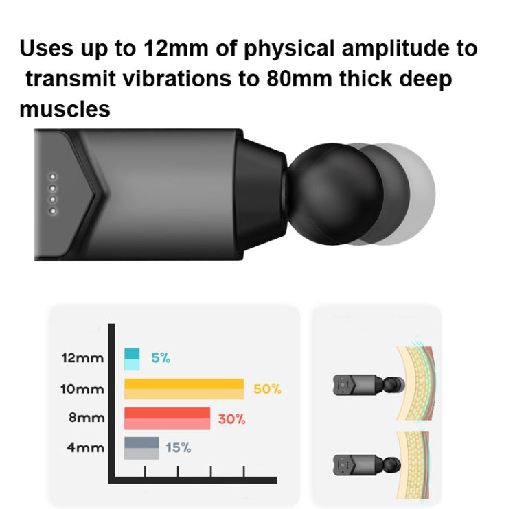 Booster T  Deep Muscle Relaxation Massage Gun,EU Plug  2500mAh With 6 Massage Head(Gray) - free shipping - PMC TechLife - Order now!