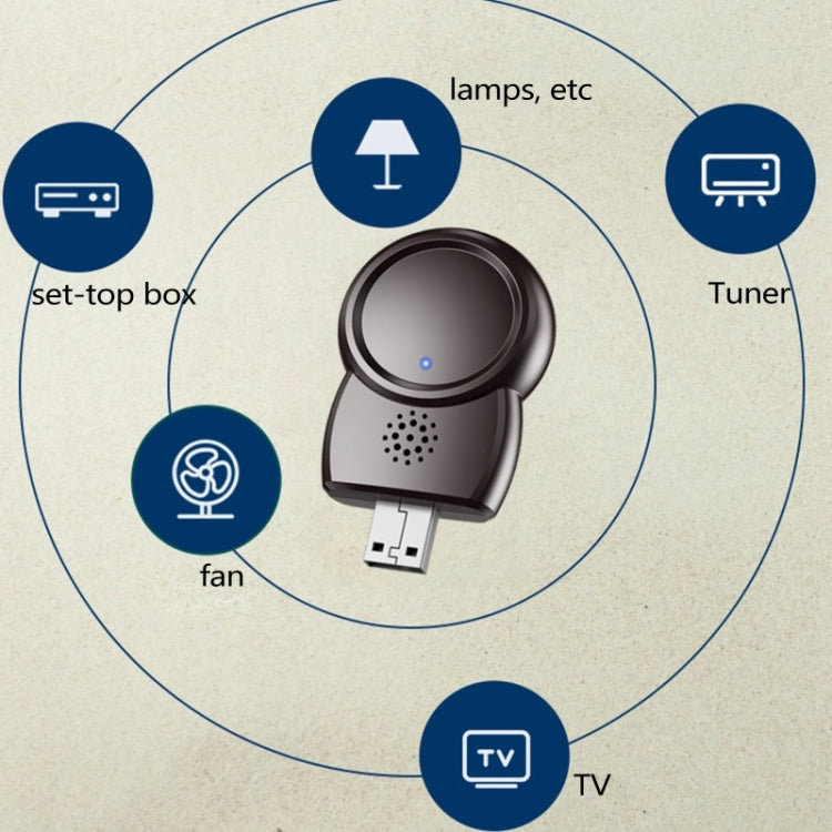 SL06  Intelligent Voice Remote Control For Infrared Home Appliance(English Version) - Universal by PMC TechLife | Online Shopping South Africa | PMC TechLife | Buy Now Pay Later Mobicred