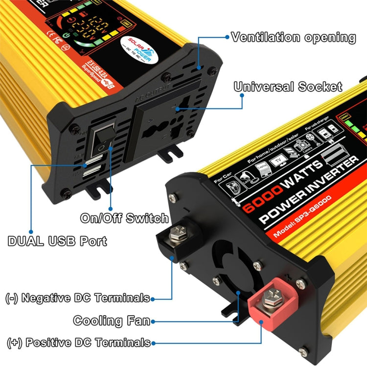 Saga 3 Generations Home Solar Generator Inverter+30A Controller+18W 12V Solar Panel, Specification: Yellow 12V To 110V - Modified Square Wave by PMC Jewellery | Online Shopping South Africa | PMC Jewellery | Buy Now Pay Later Mobicred