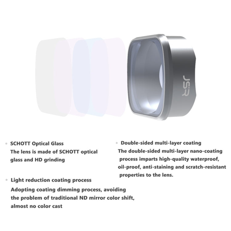 JUNESTAR  Drone Filters For DJI FPV COMBO ,Model: UV+CPL+ND4/8/16/32 - Lens Accessories by PMC Jewellery | Online Shopping South Africa | PMC Jewellery | Buy Now Pay Later Mobicred