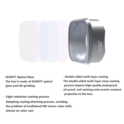 JUNESTAR  Drone Filters For DJI FPV COMBO ,Model: UV+CPL+ND8/16/32/64+STAR+Night - Lens Accessories by PMC Jewellery | Online Shopping South Africa | PMC Jewellery | Buy Now Pay Later Mobicred