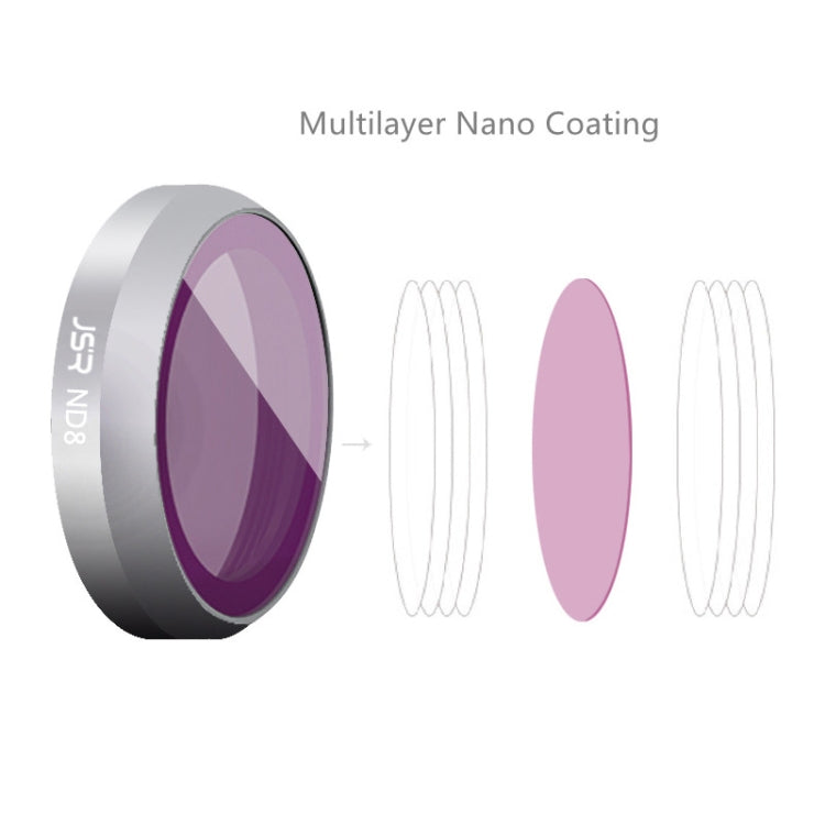 JSR For DJI Mavic 2 Zoom Filter Accessories,Spec: ND4/ND8/ND16/ND32 - free shipping - PMC TechLife - Order now!