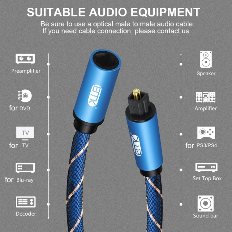 EMK Male To Female SPDIF Paired Digital Optical Audio Extension Cable, Cable Length: 1m (Blue) - Audio Optical Cables by EMK | Online Shopping South Africa | PMC Jewellery | Buy Now Pay Later Mobicred