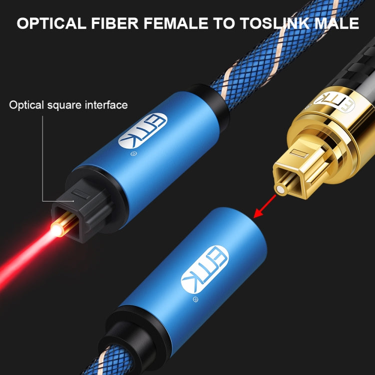 EMK Male To Female SPDIF Paired Digital Optical Audio Extension Cable, Cable Length: 1.5m (Blue) - Audio Optical Cables by EMK | Online Shopping South Africa | PMC Jewellery | Buy Now Pay Later Mobicred