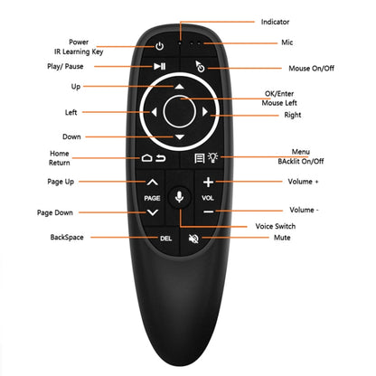 Intelligent Voice Remote Control With Learning Function, Style: G10S With Gyroscope - Universal by PMC Jewellery | Online Shopping South Africa | PMC Jewellery