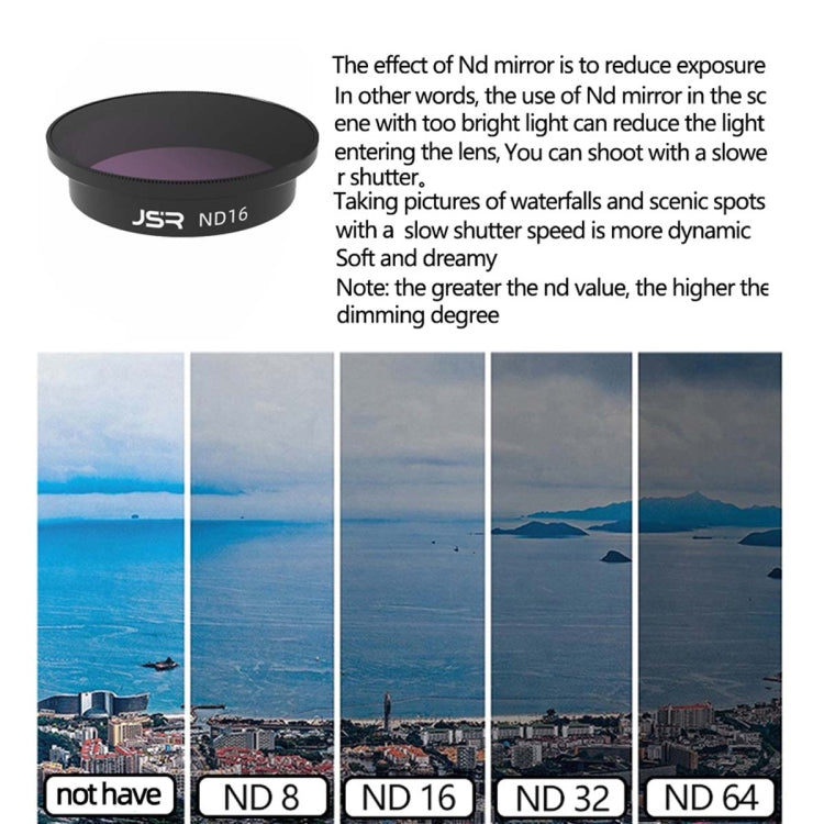 JSR  Drone Filter Lens Filter For DJI Avata,Style: ND16 - Lens Filter by JSR | Online Shopping South Africa | PMC TechLife | Buy Now Pay Later Mobicred