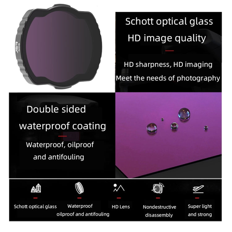 JSR  Adjustable Filter For DJI Avata,Style: ND16 - Lens Filter by JSR | Online Shopping South Africa | PMC TechLife | Buy Now Pay Later Mobicred