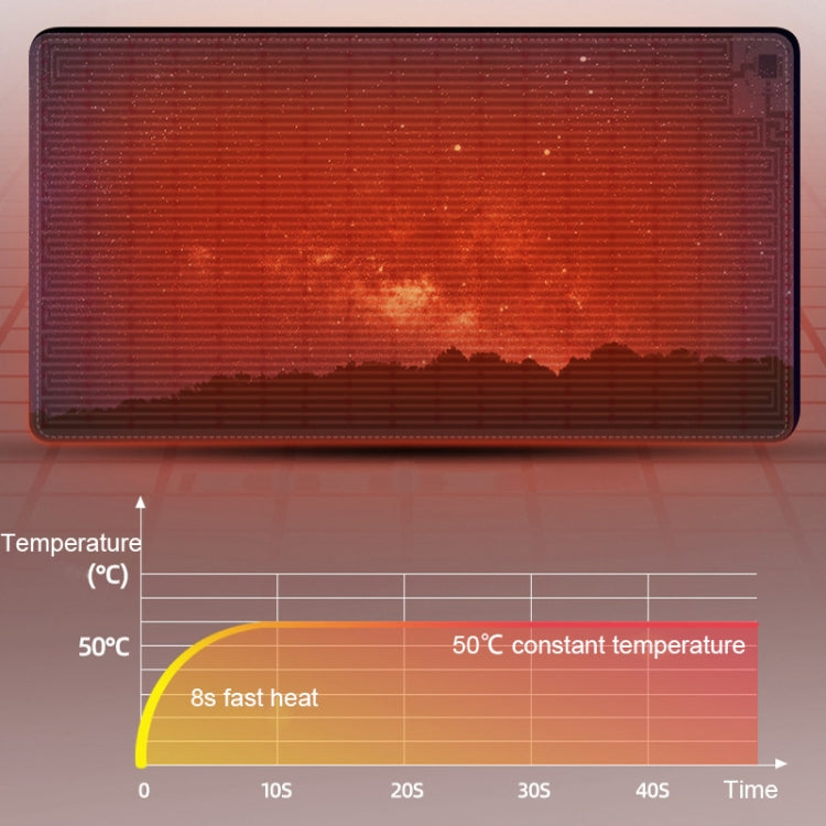 Intelligent Timing Heating Waterproof Warm Mouse Pad CN Plug, Size: 60x36cm(Happy Daily) - Mouse Pads by PMC TechLife | Online Shopping South Africa | PMC TechLife | Buy Now Pay Later Mobicred
