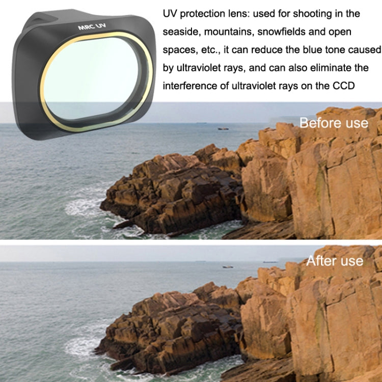 JSR JSR-3655-01 For Mavic Mini / Mini 2 / Mini 2 SE Filters, Style: UV - Mavic Lens Filter by PMC Jewellery | Online Shopping South Africa | PMC Jewellery | Buy Now Pay Later Mobicred