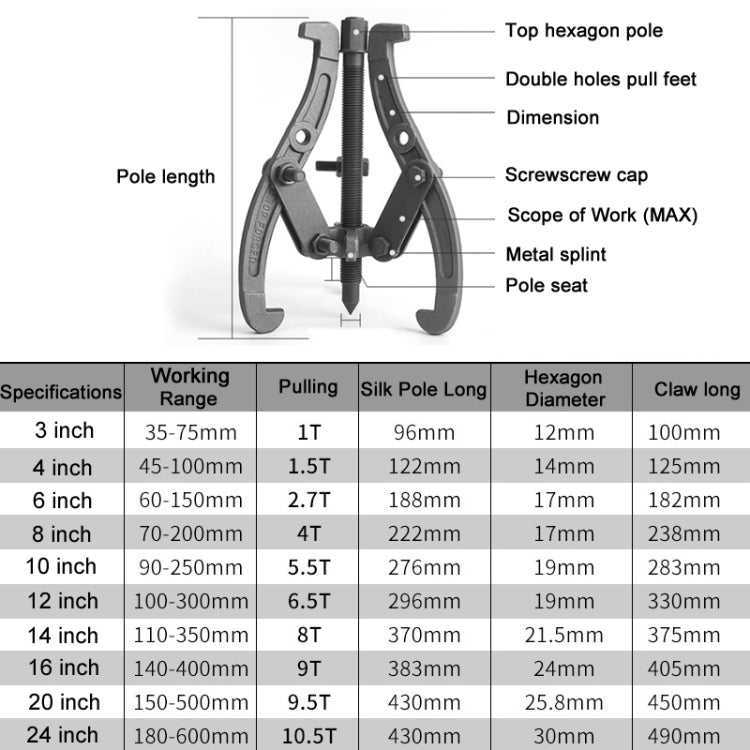Bearing Removal Service Tool Multifunction Paddle Wheel, Size: 10 inch 250mm - free shipping - PMC TechLife - Order now!