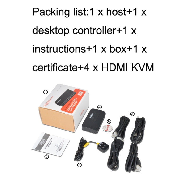 FJGEAR FJ-HK401 4 In 1 Out HDMI To KVM HD Video Switcher - Splitter by FJGEAR | Online Shopping South Africa | PMC Jewellery | Buy Now Pay Later Mobicred