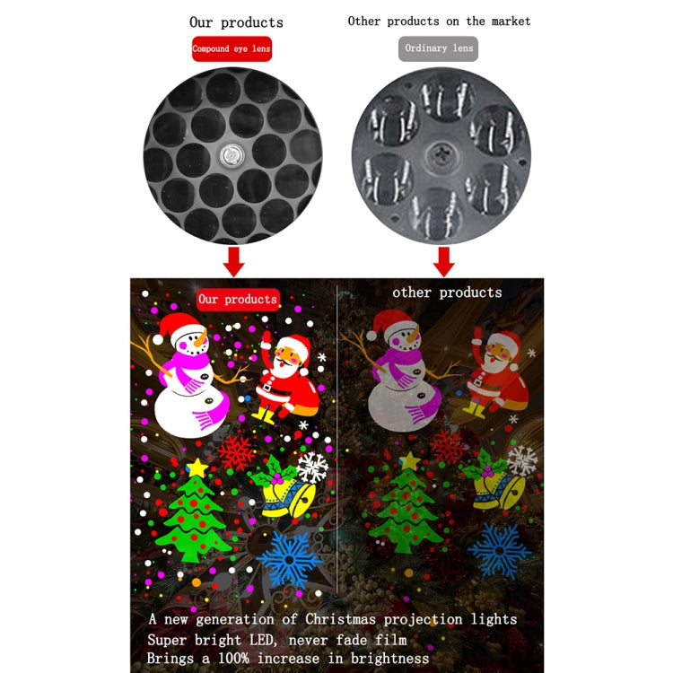 4W LED Snowflake Christmas Decoration Projector Light with 16 Patterns, Spec: EU Plug - Decoration Lamps by PMC Jewellery | Online Shopping South Africa | PMC Jewellery