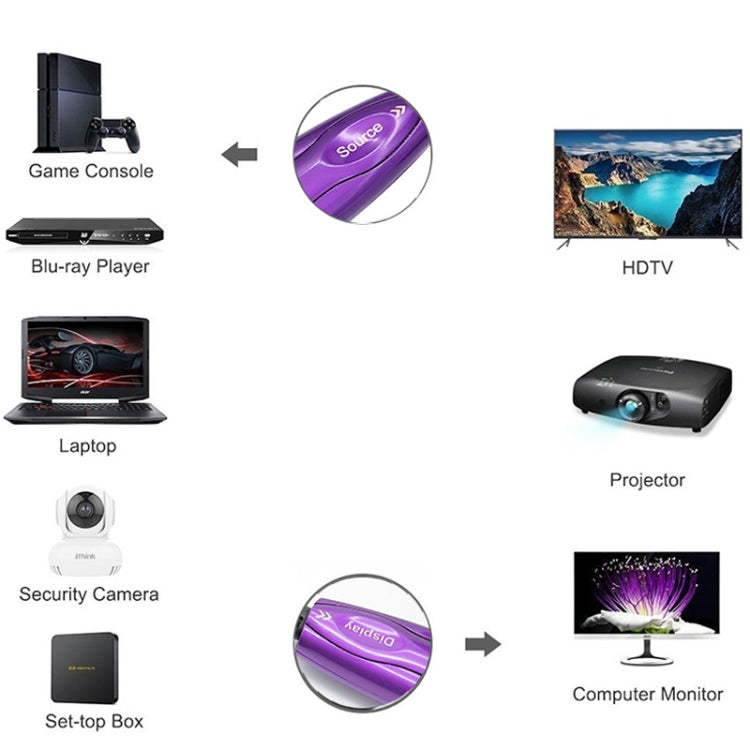 HDMI 2.1 8K 60HZ HD Active Optical Cable Computer Screen Conversion Line, Cable Length: 70m - Cable by PMC Jewellery | Online Shopping South Africa | PMC Jewellery | Buy Now Pay Later Mobicred