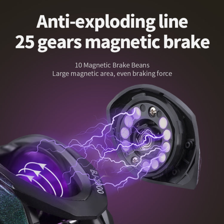 TAKUMI-S BJ2000 Metal Far Casting Anti-Fry Line Water Drop Reel With Unloading Alarm Fishing Reel(Left Hand) - Fishing Reels by TAKUMI-S | Online Shopping South Africa | PMC TechLife | Buy Now Pay Later Mobicred