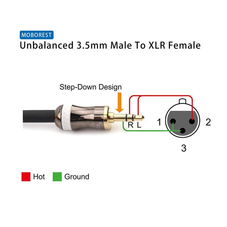 3.5mm To Caron Female Sound Card Microphone Audio Cable, Length: 15m - Microphone Audio Cable & Connector by PMC Jewellery | Online Shopping South Africa | PMC Jewellery | Buy Now Pay Later Mobicred