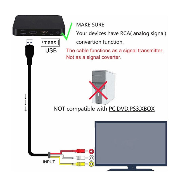 HDMI To AV/3RCA TV Audio Video Cable(1.5m) - free shipping - PMC TechLife - Order now!