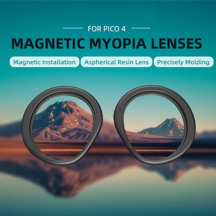 For PICO 4 Hifylux PC-QF25 1pair Magnetic Myopia Glasses Box Non-spherical Resin VR Glasses Accessories(400 Degrees) - VR Accessories by Hifylux | Online Shopping South Africa | PMC Jewellery | Buy Now Pay Later Mobicred