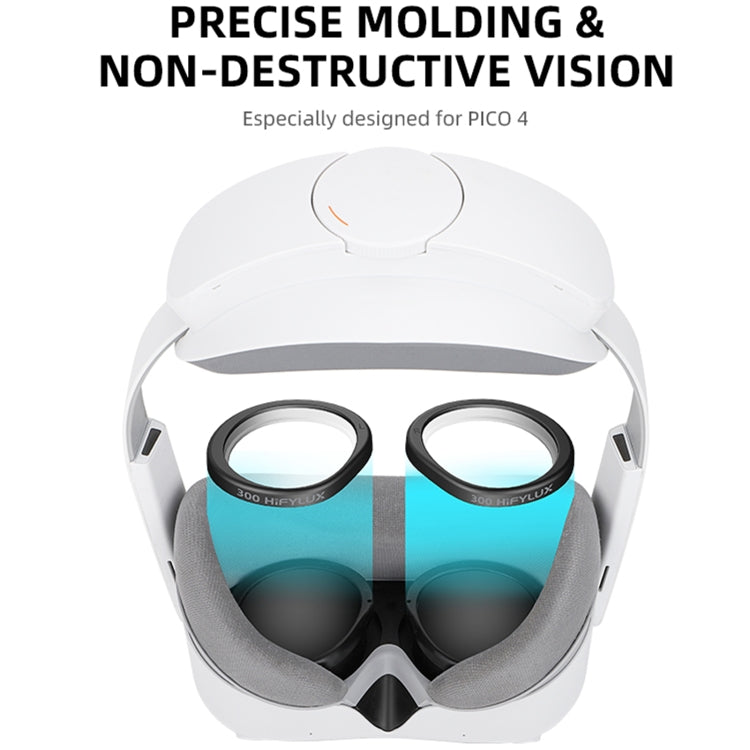 For PICO 4 Hifylux PC-QF25 1pair Magnetic Myopia Glasses Box Non-spherical Resin VR Glasses Accessories(100 Degrees) - VR Accessories by Hifylux | Online Shopping South Africa | PMC Jewellery | Buy Now Pay Later Mobicred