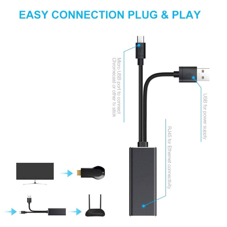 RJ45 Micro USB to 100M Ethernet Adapter Steady Watch Video - Adapter by PMC TechLife | Online Shopping South Africa | PMC TechLife | Buy Now Pay Later Mobicred