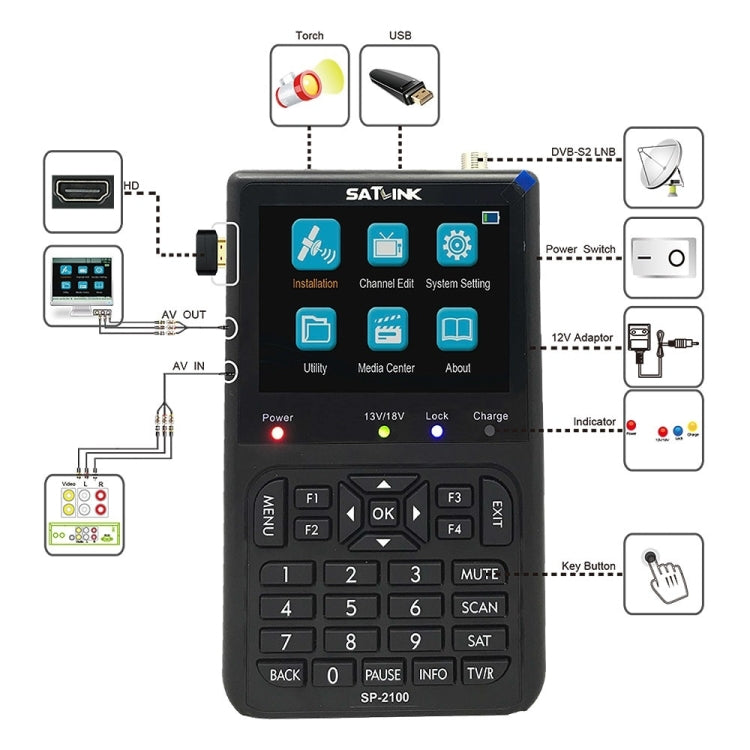 SATLINK SP-2100 HD Finder Meter Handheld Satellite Meter(EU Plug) - Satellite Finder by SATLINK | Online Shopping South Africa | PMC Jewellery | Buy Now Pay Later Mobicred