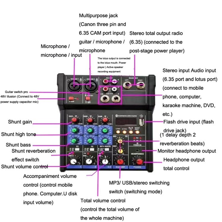 G4-M1 4-way Mixer with Wireless Microphone Effect Device Small K Song Recording Bluetooth Mixer - free shipping - PMC Jewellery - Order now!
