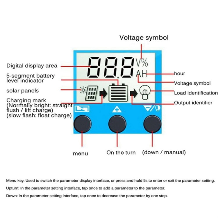 YCX-003 30-100A Solar Charging Controller with LED Screen & Dual USB Port Smart MPPT Charger, Model: 12/24V 60A - Others by PMC Jewellery | Online Shopping South Africa | PMC Jewellery | Buy Now Pay Later Mobicred