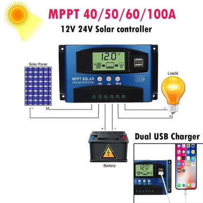 YCX-003 30-100A Solar Charging Controller with LED Screen & Dual USB Port Smart MPPT Charger, Model: 12/24/36/48/60V Wifi 100A - Others by PMC Jewellery | Online Shopping South Africa | PMC Jewellery | Buy Now Pay Later Mobicred