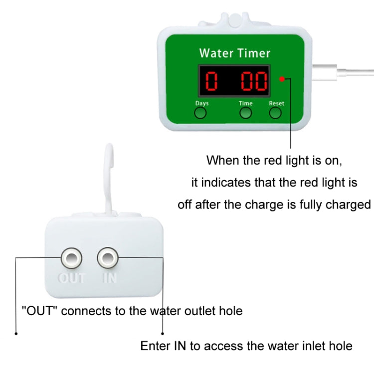 Household Intelligent Drip Irrigation Automatic Watering Timing Machine, Specification: Water 12 Potted Plants - Watering & Irrigation by PMC Jewellery | Online Shopping South Africa | PMC Jewellery