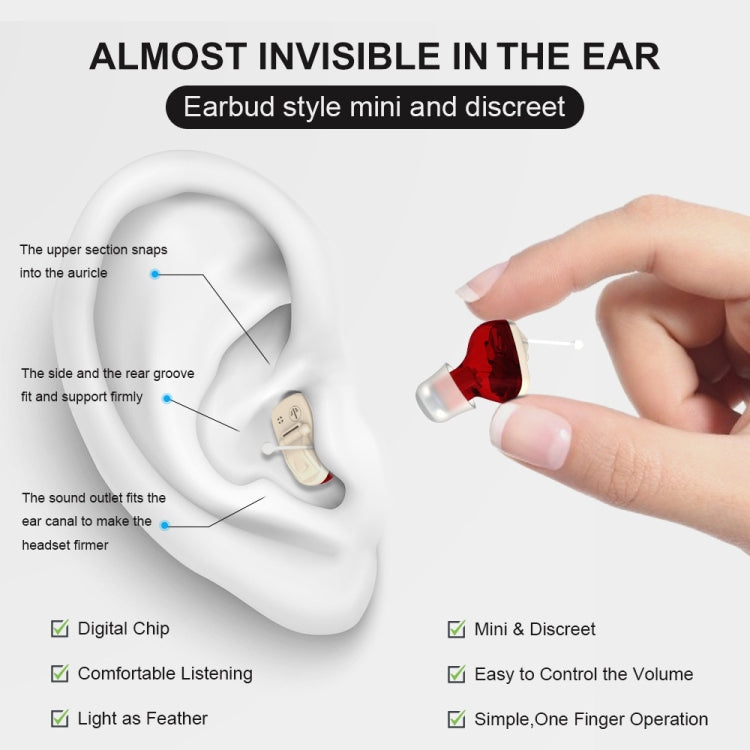 AN127 Invisible In-Ear Hearing Aid Sound Amplifier For The Elderly And Hearing Impaired(Red Right Ear) - Hearing Aids by PMC Jewellery | Online Shopping South Africa | PMC Jewellery | Buy Now Pay Later Mobicred