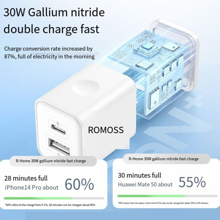 ROMOSS AC30T PD 30W Double Port Type-C/USB-C+USB-A  Gallium Nitride Charger Adapter,CN Plug - USB Charger by ROMOSS | Online Shopping South Africa | PMC Jewellery