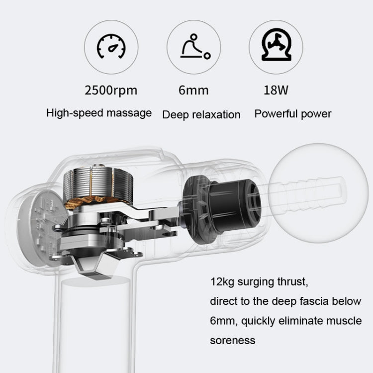 Konka 6 Speed Intelligent Fascia Gauge Muscle Relaxation Massager With 4 Massage Heads(Upgraded Model Gray) - free shipping - PMC TechLife - Order now!