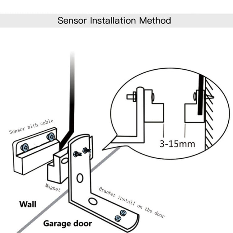 Tuya APP Remote Control WIFI Smart Garage Door Controller, Specification: EU Plug - Smart Switch by Tuya | Online Shopping South Africa | PMC Jewellery