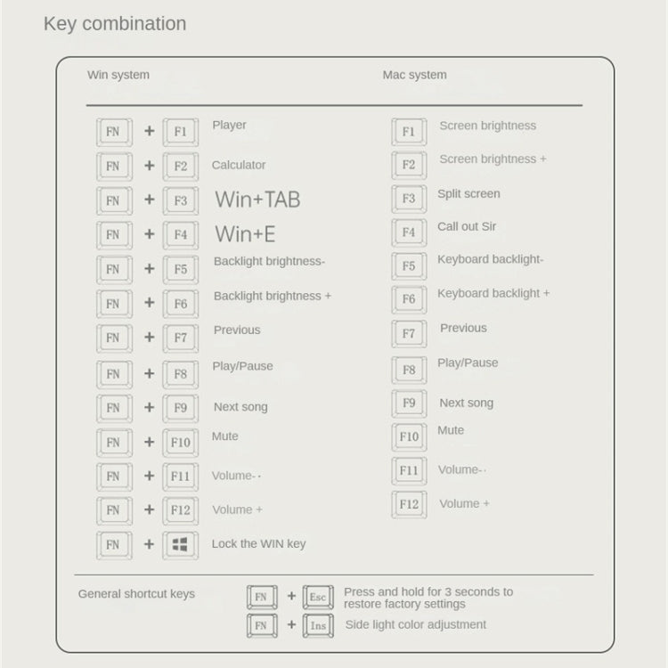 LANGTU LT84 Mechanical Luminous Keyboard, Style: Wired Single-mode Silver Gray Shaft (White) - Wired Keyboard by LANGTU | Online Shopping South Africa | PMC Jewellery | Buy Now Pay Later Mobicred