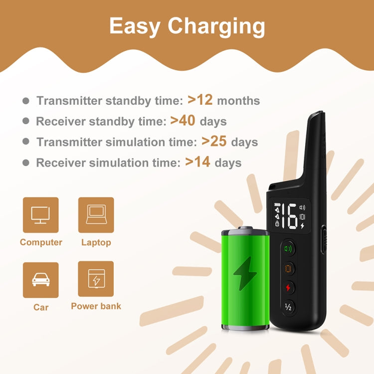 Pet Wrap-around Electric Shock Column Powerful Electronic Training Collar, Style: Only Receiver - Training Aids by PMC TechLife | Online Shopping South Africa | PMC TechLife | Buy Now Pay Later Mobicred