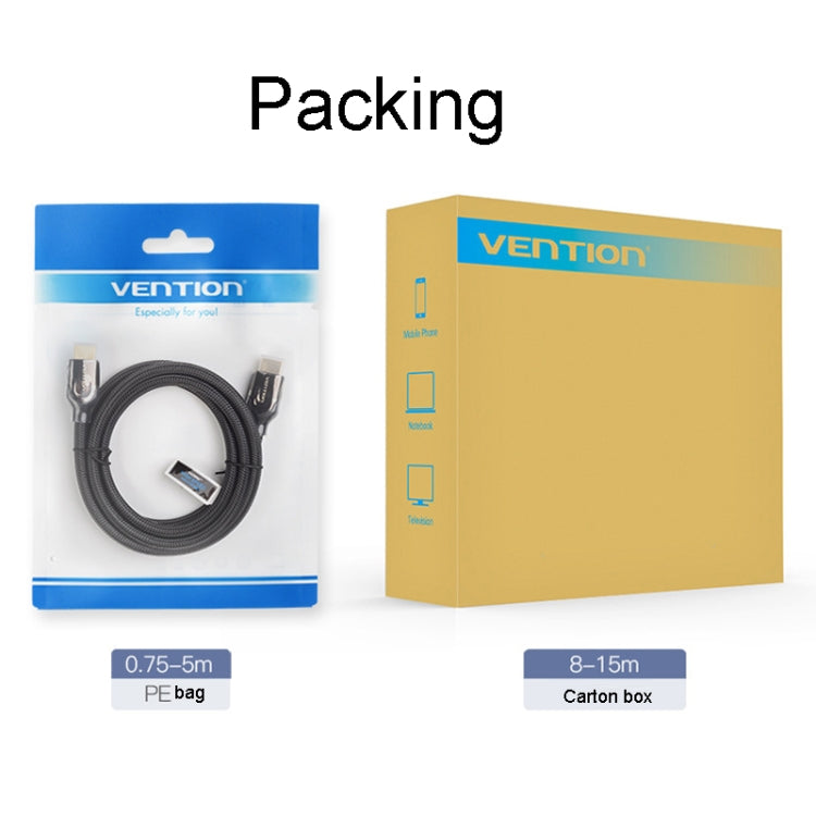 15m VenTion HDMI Round Cable Computer Monitor Signal Transmission Cable - free shipping - PMC Jewellery - Order now!