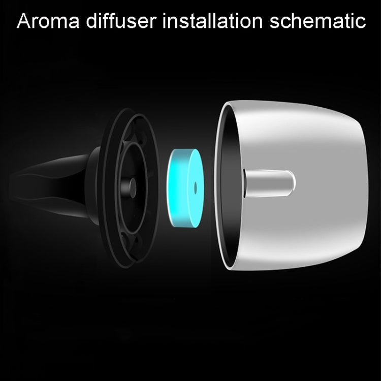 Car Fragrance Super Engine Car Air Conditioning Aroma Diffuser Outlet Ornament, Model: Gray Titanium Red Light - free shipping - PMC TechLife - Order now!