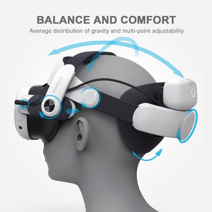 For Meta Quest 3 BOBOVR M3 Pro Head Strap with Twin Battery Combo Set VR Accessories - VR Accessories by BOBOVR | Online Shopping South Africa | PMC Jewellery | Buy Now Pay Later Mobicred