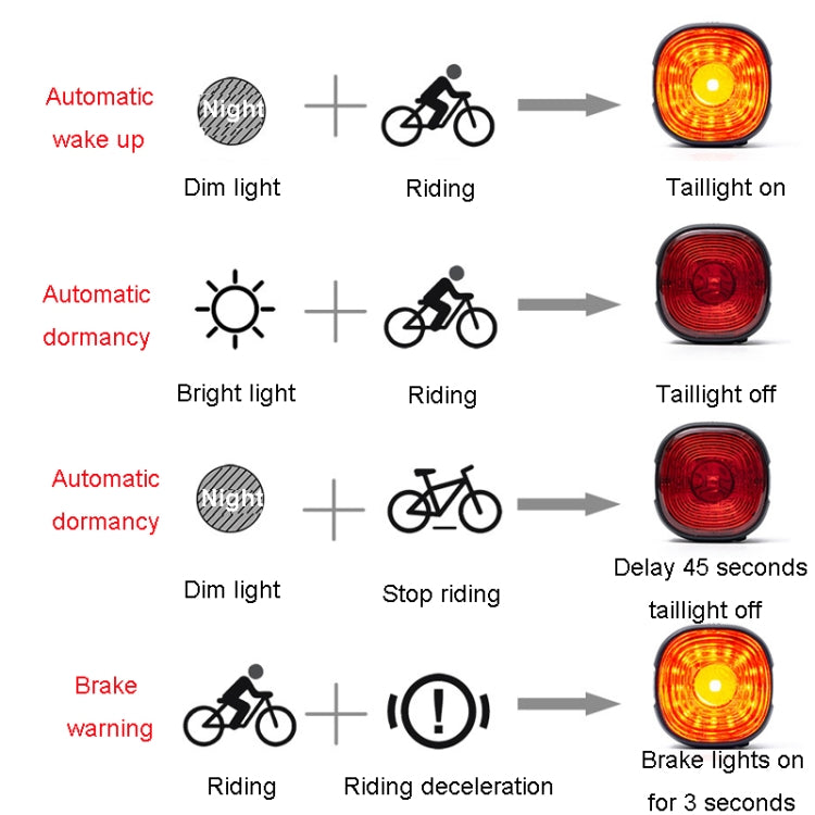 ENLEE EN09 Bicycle Tail Light Bright Warning Light For Night Riding Highway Motorcycle Lights, Model: Ordinary Model - Taillights by ENLEE | Online Shopping South Africa | PMC TechLife | Buy Now Pay Later Mobicred