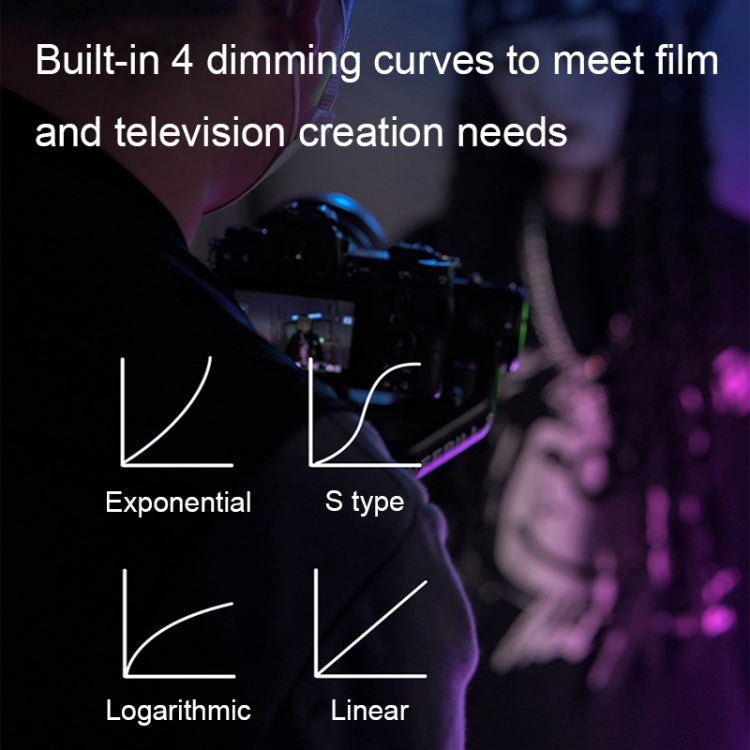 YONGNUO YN360IV 480 LEDs RGB APP Controlled Photography Fill Light, Spec: Standard+NP-F970 - free shipping - PMC TechLife - Order now!