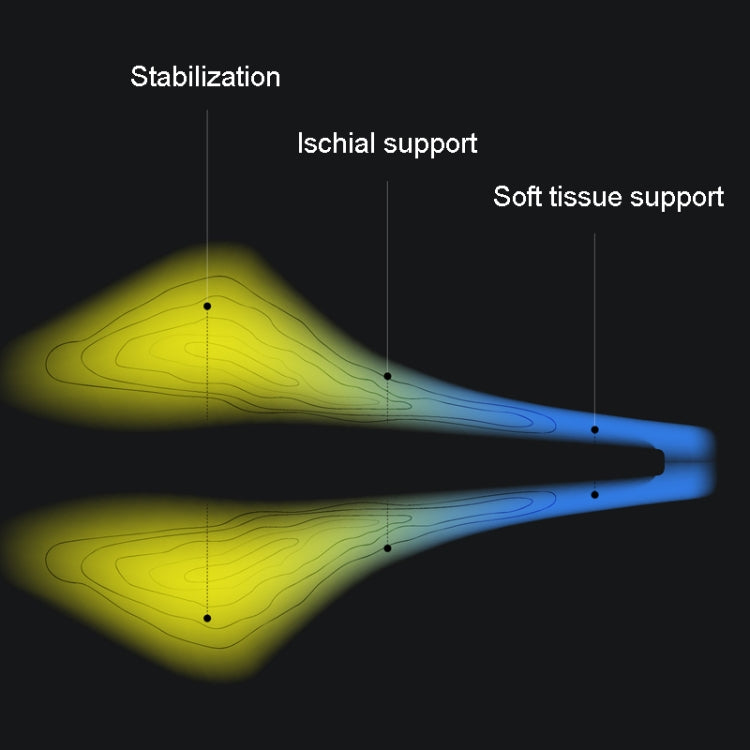 ENLEE E-ZD312 Bicycle MTB Saddle Cushion Super Soft Road Bike Saddle Pads, Model: E Model - free shipping - PMc TechLife - Order now!