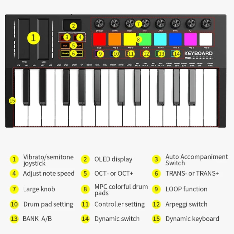 MD02 25 Key USB Keyboard And Drum Pad MIDI Controller Keyboard Piano(Black) - Keyboard Instruments Accessories by PMC Jewellery | Online Shopping South Africa | PMC Jewellery | Buy Now Pay Later Mobicred